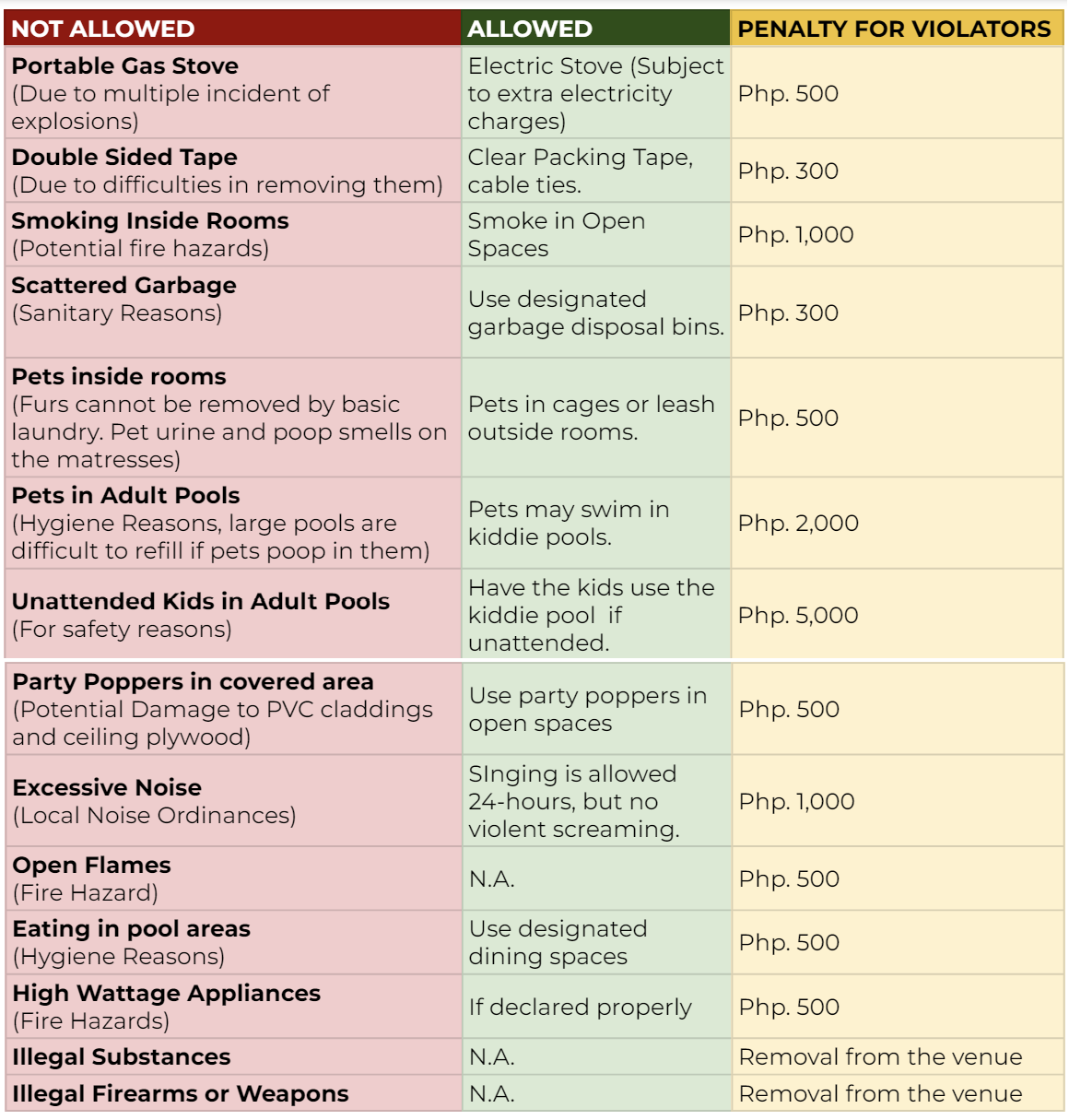 Terms and Conditions – Waterglyde Private Resorts